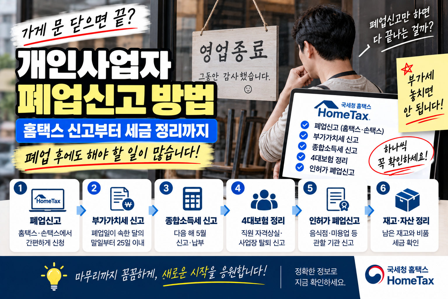개인사업자 폐업신고 방법 안내, 홈택스·손택스 폐업신고 절차와 폐업 후 부가가치세·종합소득세·직원 4대보험 정리 방법을 소개하는 이미지