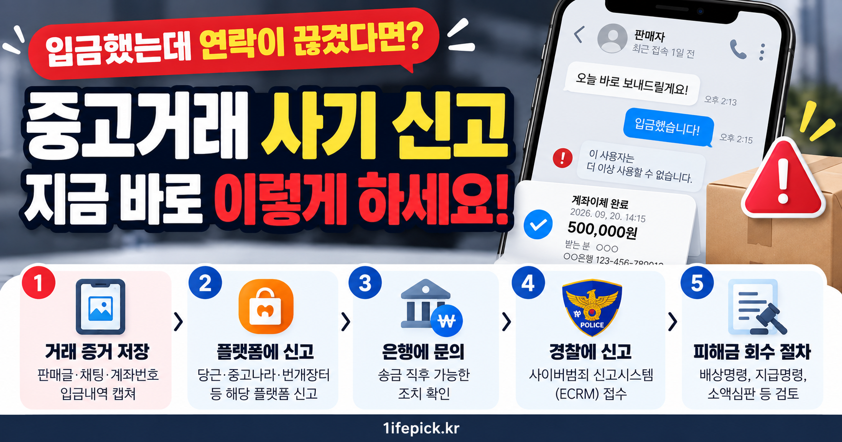 중고거래 사기 신고 입금 후 연락두절 경찰 신고 대처방법