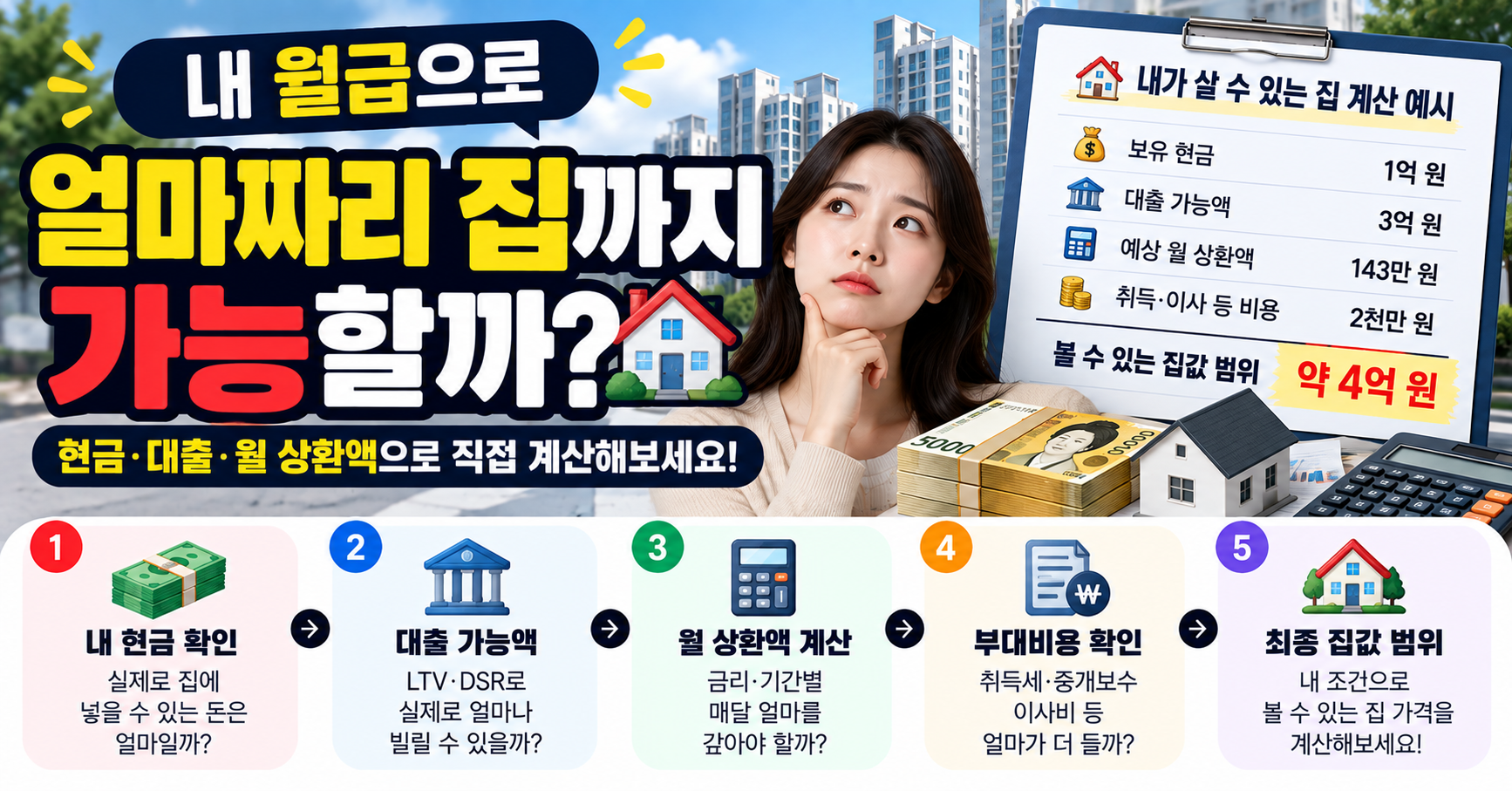 내 월급으로 살 수 있는 집 현금 대출 월 상환액 집값 계산
